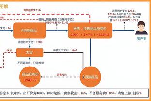 上古神兽？萨博尼斯22中14砍下35分18板12助3帽 18次三双赛季最多