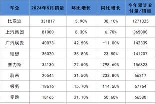 beplay登入截图1