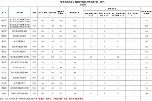 开云在线官网招聘网站入口截图4